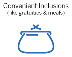 Israel Group Tours Block 1.1 - Gratuities
